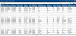 RMA Return Merchandise authorization software erp