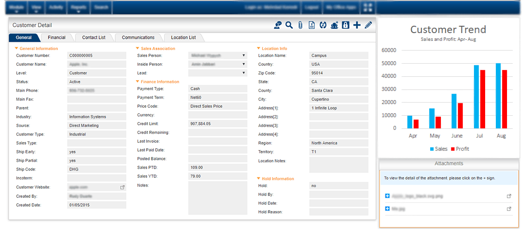 customer relationship management system