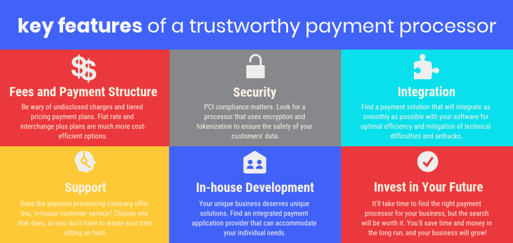 key payment processor features