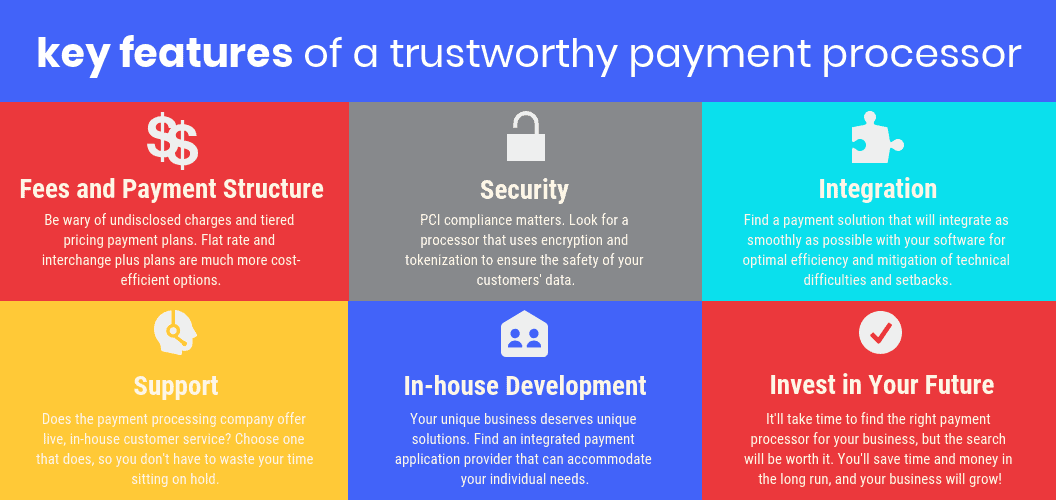 key payment processor features