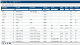 A screenshot of the Item Master from the product Kechie ERP