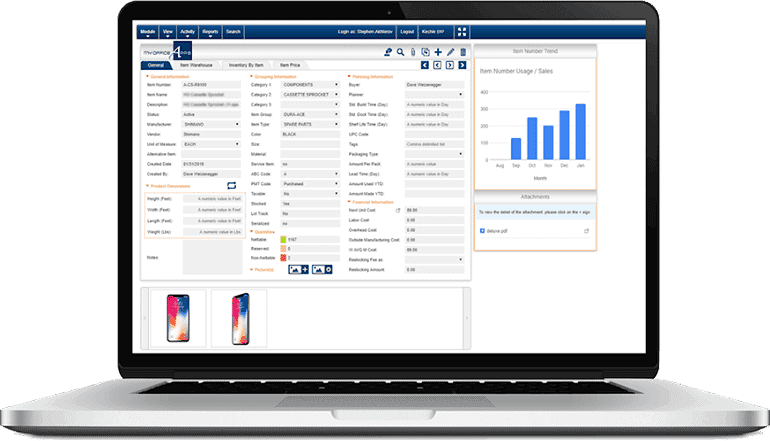 Dashboard view of Kechie ERP Software