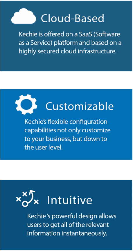 kechie erp software features are cloud based, customizable, and intuitive