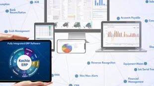 Kechie ERP features