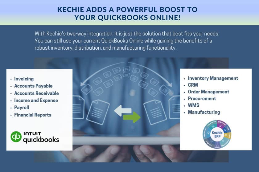 Kechi and QuickBooks 2-way sync