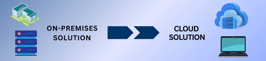 How to Migrate from On-Premise ERP to Cloud - My Office Apps