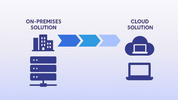 Migrate On Prem to Cloud Feature