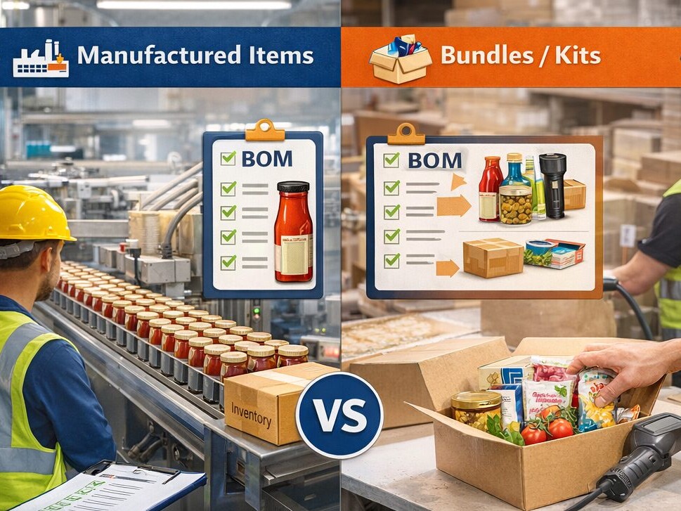 manufactured items vs bundles feature