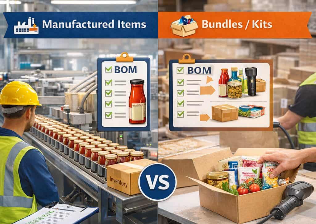 manufactured items vs bundles feature