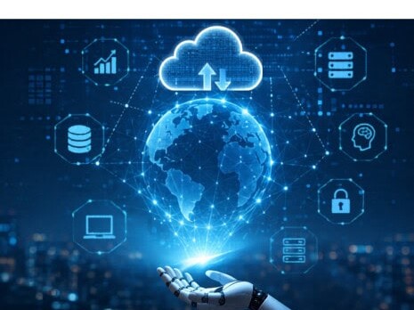 ERP integration AI and Cloud Features