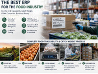 ERP for Food Industry Feature